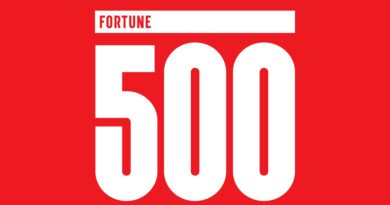 Fortune 500 Executives Are Eyeing Stablecoins Like Never Before—Study Fortune 500 Executives Are Eyeing Stablecoins Like Never Before—Study