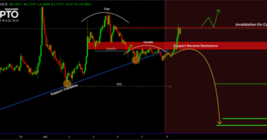 XRP Price Risks Breakdown To Next Support Level, Why $2.28 Is Important XRP Price Risks Breakdown To Next Support Level, Why $2.28 Is Important