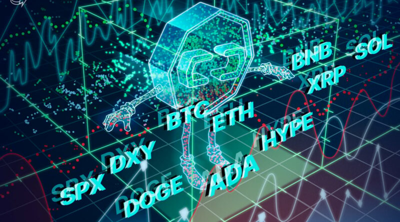 Price predictions 4/6: SPX, DXY, BTC, ETH, BNB, XRP, SOL, DOGE, HYPE, ADA Price predictions 4/6: SPX, DXY, BTC, ETH, BNB, XRP, SOL, DOGE, HYPE, ADA
