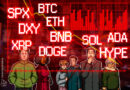 Price predictions 5/18: SPX, DXY, BTC, ETH, XRP, BNB, SOL, DOGE, HYPE, ADA Price predictions 5/18: SPX, DXY, BTC, ETH, XRP, BNB, SOL, DOGE, HYPE, ADA