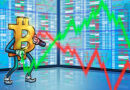 Bitcoin price wedged into ‘most divided’ FOMC as Iran war spikes oil prices 8% Bitcoin price wedged into ‘most divided’ FOMC as Iran war spikes oil prices 8%