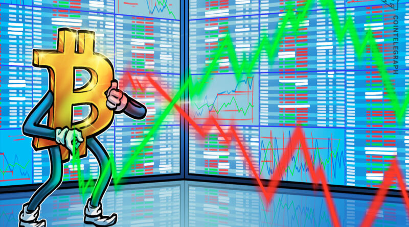 Bitcoin price wedged into ‘most divided’ FOMC as Iran war spikes oil prices 8% Bitcoin price wedged into ‘most divided’ FOMC as Iran war spikes oil prices 8%