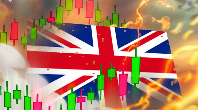 UK financial watchdog weighs lifting prediction markets ban: Report UK financial watchdog weighs lifting prediction markets ban: Report