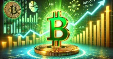 Bitcoin ‘Apparent Demand’ Is Now Green Again: What It Means