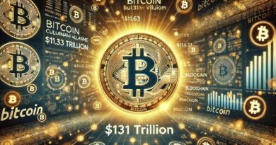 Bitcoin Vol Hits $131 Trillion—But How Much Of It Is ‘Real’?