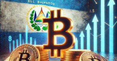 El Salvador’s Bitcoin Holdings Cross $632 Million, Drawing Bukele’s Praise