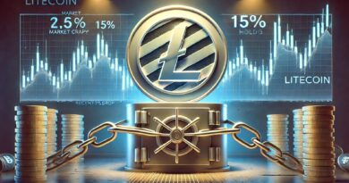 Litecoin HODLing Strong Despite 15% Crash: On-Chain Data