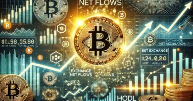 Bitcoin Exchange Net Flows Signal Continued Accumulation – Investors Favor Holding Over Selling