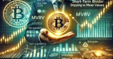 Bitcoin STH MVRV Drops To Mean Values – Analyst Explains Key Elements Driving Demand