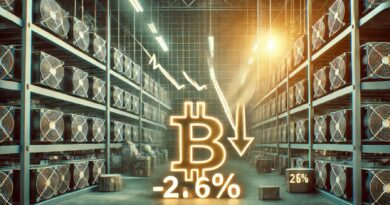 Bitcoin Miner Relief Incoming: Difficulty Drops 2.6% Sunday