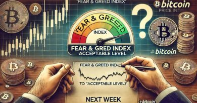 Bitcoin Fear & Greed Index Drops To ‘An Acceptable Level’ – Analyst