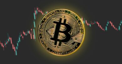 Bitcoin Following ‘Megaphone Pattern’ – Is It Time To Accumulate BTC? Analyst Explains