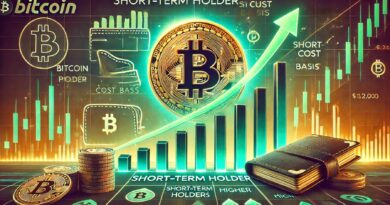 Bitcoin Faces Pivotal Level At Short-Term Holder Cost Basis – A Move To $132K?