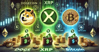 Dogecoin Supply In Profit Hits 77.9%, But XRP, BTC Far Ahead