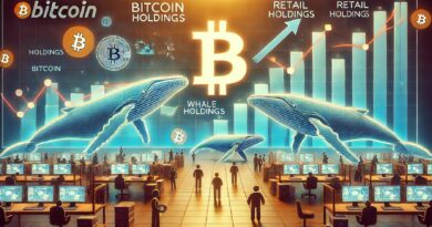 Bitcoin Indicator Shows Growing Divergence Between Whales And Retail – Details
