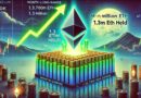 Ethereum Breaks Above Month-Long Range – 1.3M ETH Held At $2.70K–$2.74K May Anchor Price