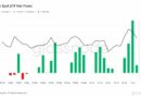 Ethereum ETF Frenzy: Inflows Jump 5x While Bitcoin Stalls