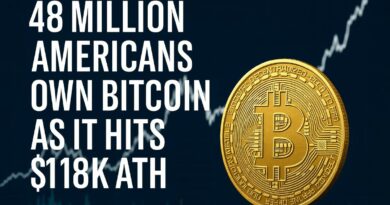 48 Million Americans Own Bitcoin as it Hits $118K ATH