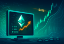 Ethereum Leads Futures Rebound As Top Altcoin OI Nears $45B