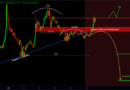 XRP Price Risks Breakdown To Next Support Level, Why $2.28 Is Important