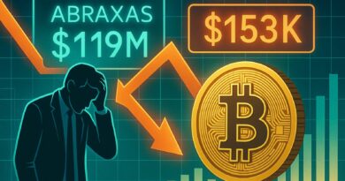 Abraxas Capital Faces $119M Loss On Crypto Short: BTC Liquidation Price Sits At $153K