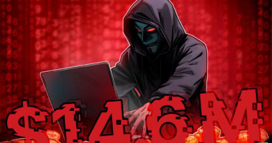 RWA protocol exploits reach $14.6M in H1 2025, surpassing 2024