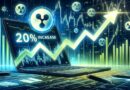 XRP Price at Risk of Correction – Bulls Losing Steam?