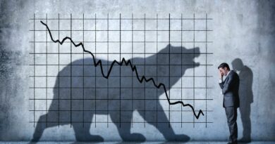 Is Bitcoin Price Going To $30,000? Bearish Indicator Suggests Possible 70% Decline