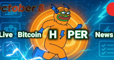 Rimani Aggiornato con la Nostra Analisi di Oggi su Bitcoin e Bitcoin Hyper