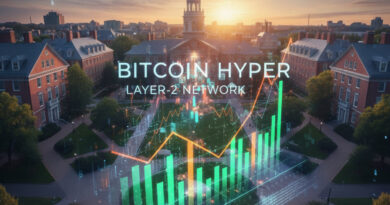 Bitcoin Hyper Nears $28M in Presale as Harvard Triples Bitcoin ETF Holdings to $442.8M