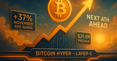 Novembre è uno dei mesi più “verdi” di sempre per Bitcoin: perché Bitcoin Hyper potrebbe decollare