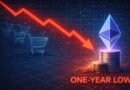 Ethereum Retail Participation Vanishes: Hits One-Year Low In Network Activity