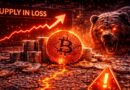Bitcoin Supply In Loss Turns Up: A Potential Bear Market Signal