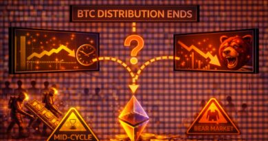 Bitcoin Distribution Ends: Mid-Cycle Pause Or Start Of A Longer Bear Market?