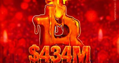 Bitcoin ETFs shed $434M as BTC briefly touches $60K, assets near $80B