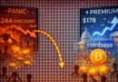 Bitcoin Flips To A Premium On Coinbase As US Institutions Absorb Global Retail Panic – Details