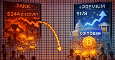 Bitcoin Flips To A Premium On Coinbase As US Institutions Absorb Global Retail Panic – Details