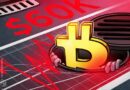 Bitcoin’s $60K crash may mark halfway point of bear market: Kaiko