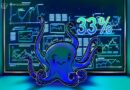 Kraken parent Payward revenues jump 33% as crypto traders pile in