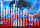 Price predictions 2/9: SPX, DXY, BTC, ETH, BNB, XRP, SOL, DOGE, ADA, BCH