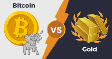 Bitcoin Stuns Gold In War Rally—Safe Haven Crown Up For Grabs