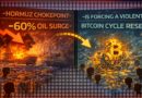 Hormuz Chokepoint: Why A 60% Oil Surge Is Forcing A Violent Bitcoin Cycle Reset