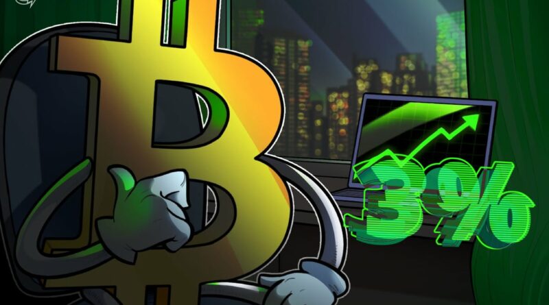 Bitcoin daily gains near 3% as stocks ignore US-Iran war threat, oil drops