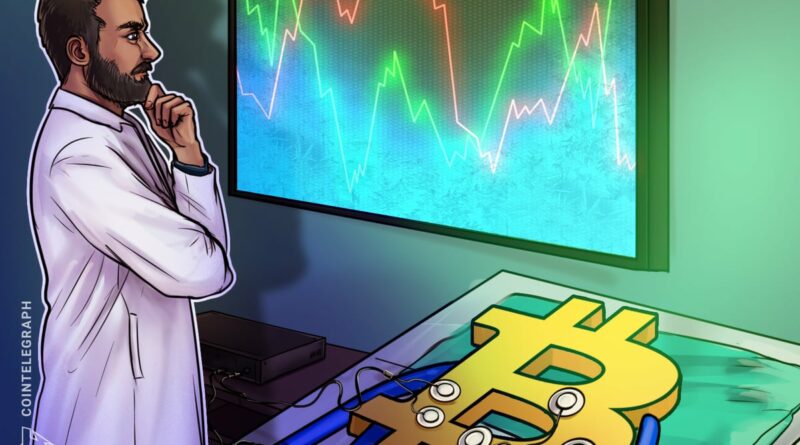 Bitcoin falls to lower support as analysts say markets are ignoring key Iran issue