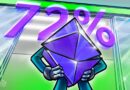 Ether taker volume rises by 72% as traders target ETH liquidity gap at $2.6K