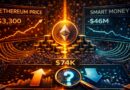 Ethereum Price Says One Thing. Smart Money Disagrees – Details