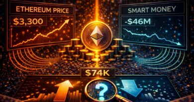 Ethereum Price Says One Thing. Smart Money Disagrees – Details