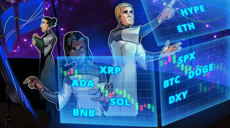 Price predictions 4/20: SPX, DXY, BTC, ETH, BNB, XRP, SOL, DOGE, HYPE, ADA