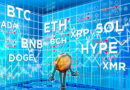 Price predictions 4/22: BTC, ETH, XRP, BNB, SOL, DOGE, HYPE, ADA, BCH, XMR