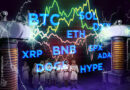 Price predictions 4/27: SPX, DXY, BTC, ETH, XRP, BNB, SOL, DOGE, HYPE, ADA